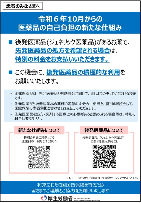 後発医薬品(ジェネリック医薬品)があるにも関わらず、患者の希望で先発医薬品を処方または調剤する場合のご案内